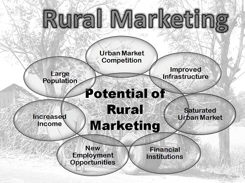 what-is-rural-marketing-definition-and-meaning-business-jargons