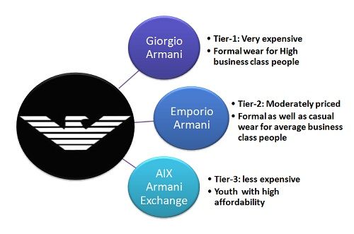 portfolio-what-is-a-portfolio-definition-types-uses