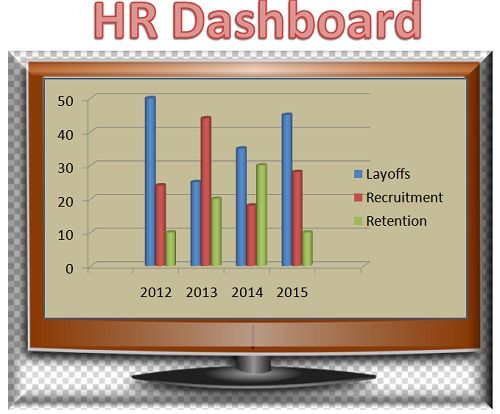 dashboard meaning