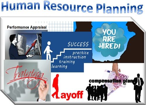 What is Human Resource Planning? definition and meaning - Business Jargons