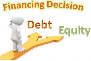 financing equity determining effectiveness businessjargons