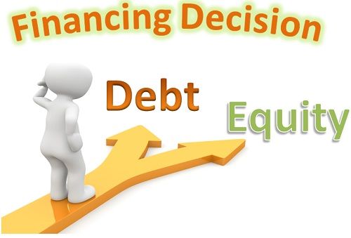 What is Financing Decision? definition and meaning - Business Jargons