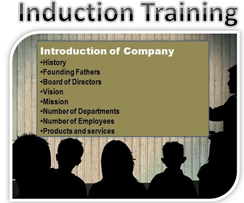 Induction Training Definition