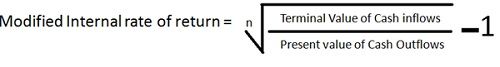 what-is-modified-internal-rate-of-return-definition-and-meaning