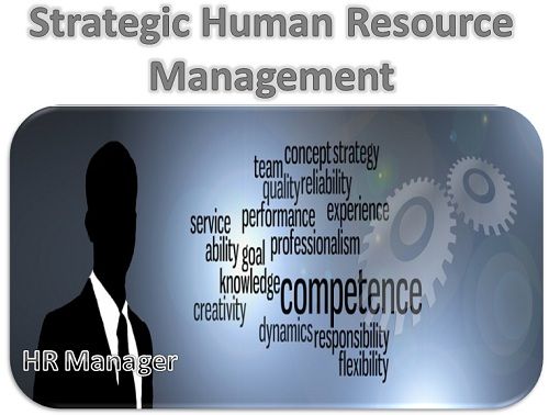 human resource development concept