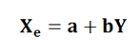 Regression Equation-3