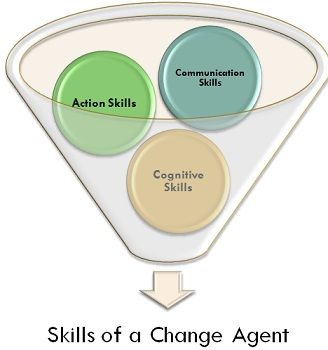 skills of a change agent
