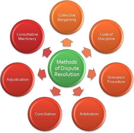 pdf advanced functional programming 6th international school afp 2008 heijen the netherlands may 19 24 2008 revised lectures