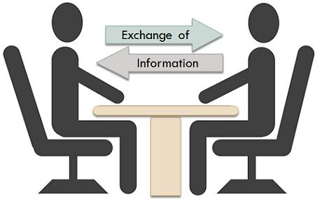 What does communicate mean - Definition of communicate - communicate  stands for DOD To use any means or method to convey information of any  kind from one person or place to another