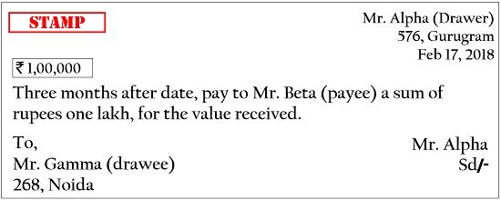 What Is Bill Of Exchange Definition Features Parties Specimen