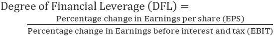 degree of financial leverage