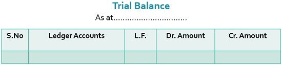 what-is-trial-balance-definition-objectives-methods-and-adjusted