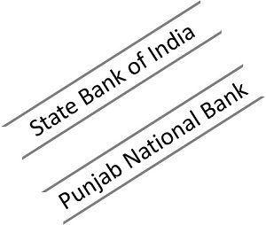 Crossing of cheques 