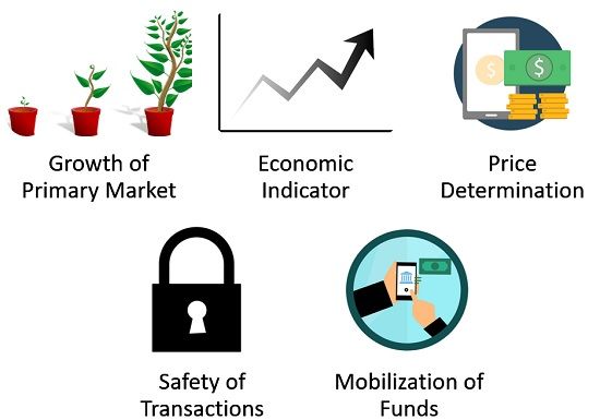 functions-of-secondary-market