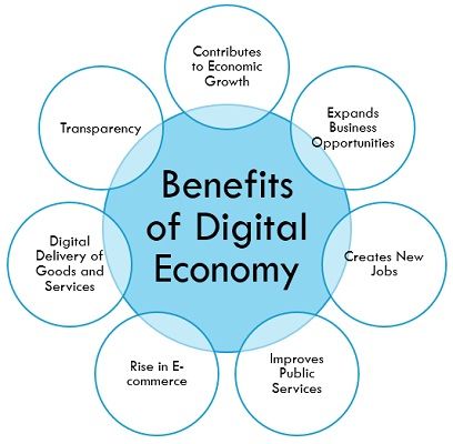 essay on digital economy