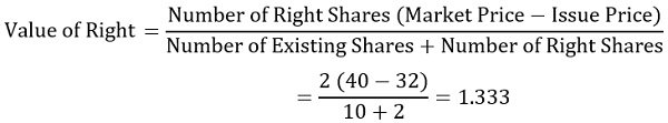 example-of-valuation-of-right