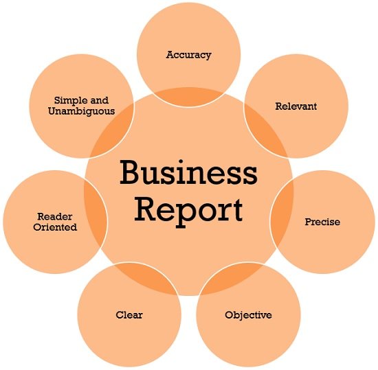 What is Business Report? Example and Format - Business Jargons