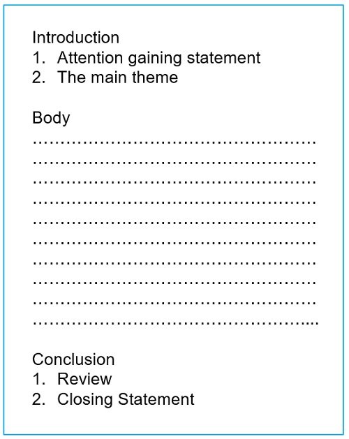 what is meant by presentation definition