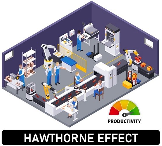 hawthorne-effect